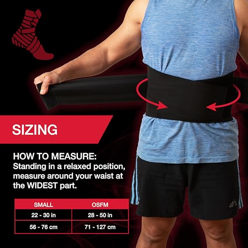 Packaging for MUELLER sports medicine brace