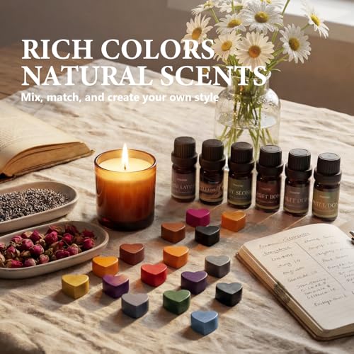 Cotton candle wicks and accessories