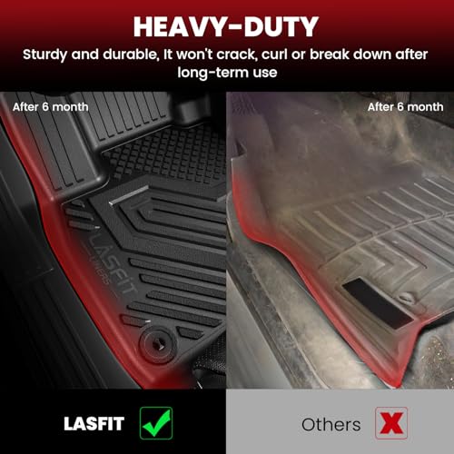 Raised edge detail of LASFIT protective floor liners