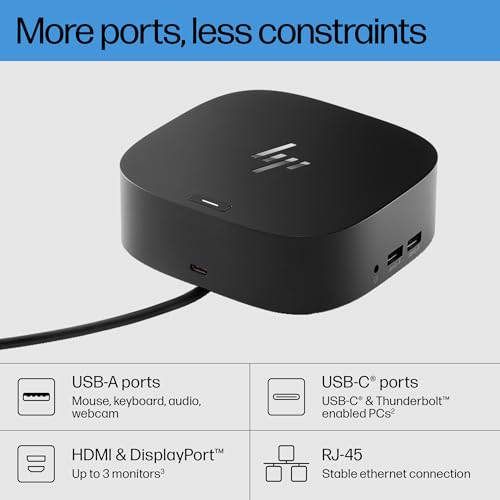 HP USB-C Dock G5 front ports