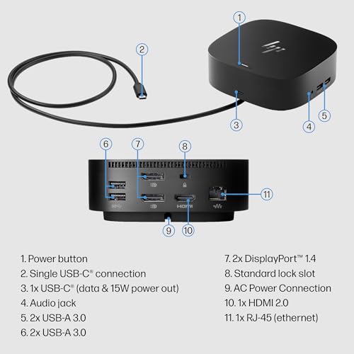 HP USB-C Dock G5 workspace setup