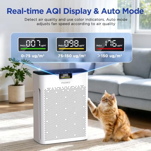 Large room air purifier with digital display