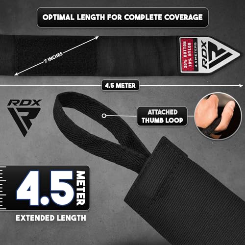 RDX semi-elastic wrap material texture