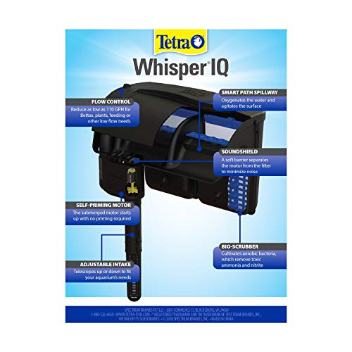 Tetra Whisper Bio-Bag cartridge compartment