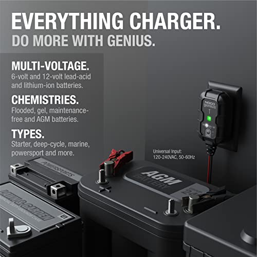 Side profile of the compact GENIUS1 charger