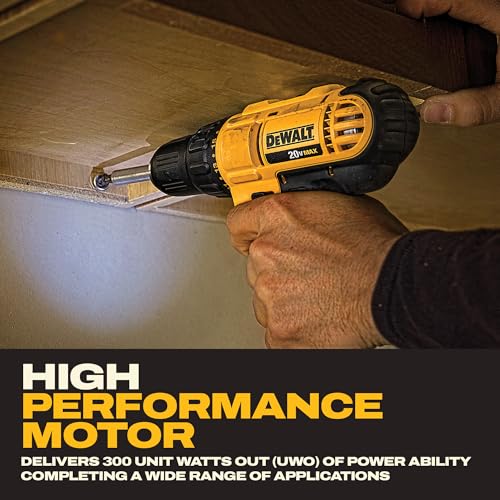 Battery charger for DEWALT 20V tools