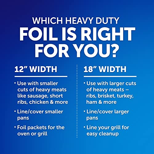 Aluminum foil roll showing heavy duty strength