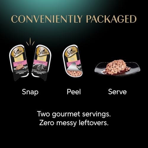 Back of Sheba cat food packaging