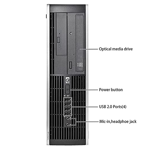Rear port view of HP Elite tower