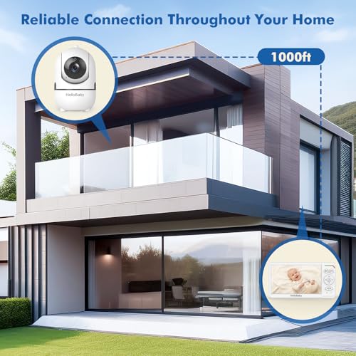 HelloBaby monitor night vision display
