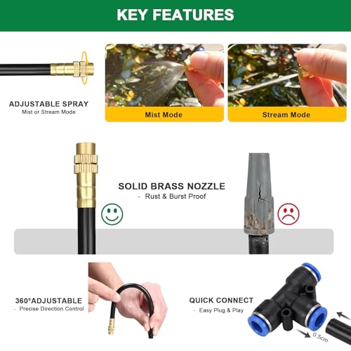 Quick connect fittings for STARREY garden watering system