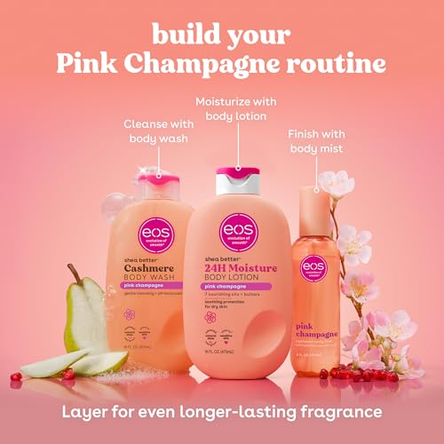 Back of bottle detailing eos body wash benefits