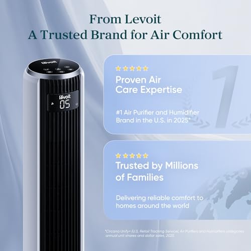 Levoit tower fan with 28 ft/s airflow