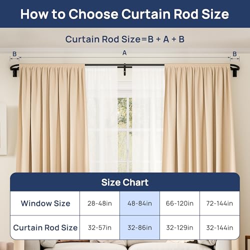 Complete ENJOYBASICS rod installation kit