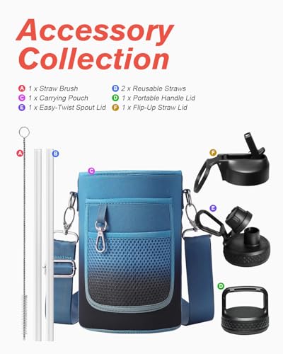 Coolflask 64 oz bottle portability features