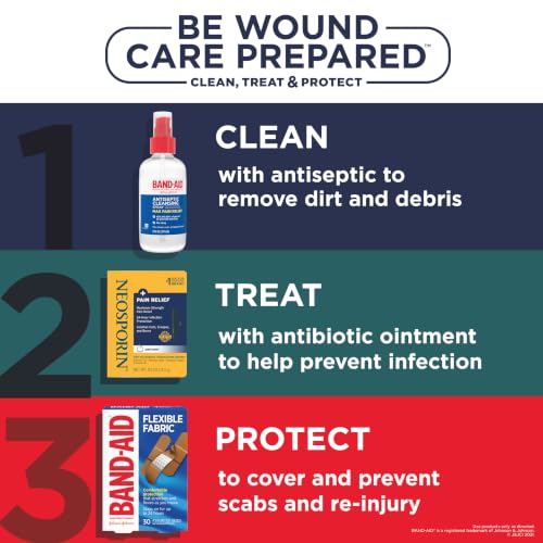 Band-Aid Quilt-Aid comfort pad view
