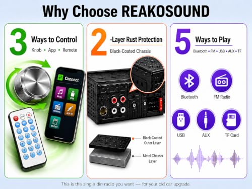REAKOSOUND car radio buttons and interface