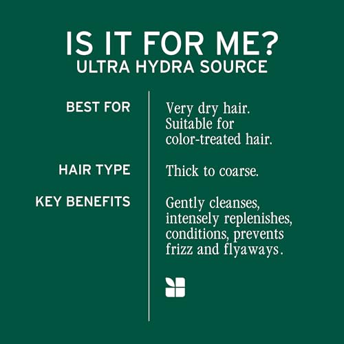Biolage Ultra Hydra Source Conditioner pump top