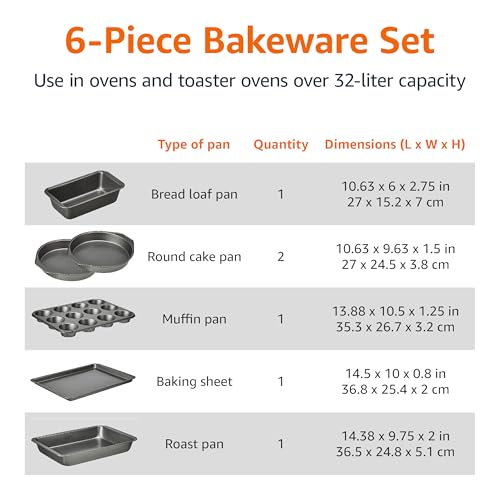 Round cake pans from the Basics kitchen collection