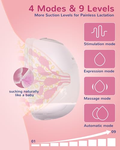 Mammanuwa S32 breast pump components