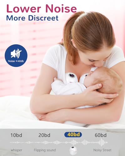 Breast pump flange size options