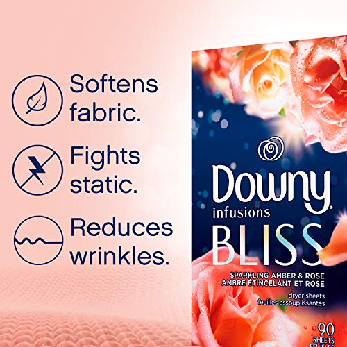 Side profile of Downy Infusions laundry sheets box