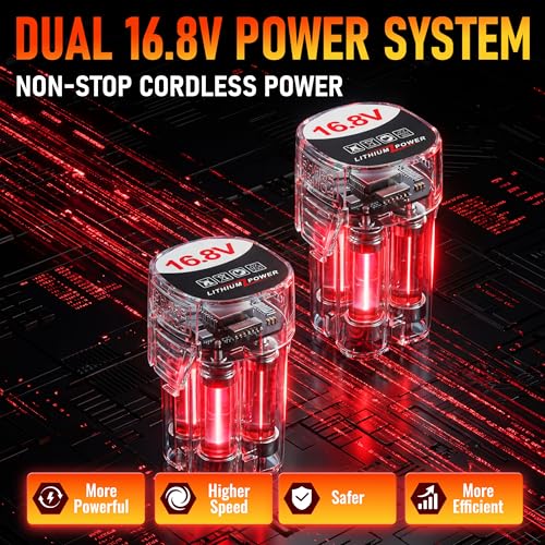 Fast charger and included tool accessories