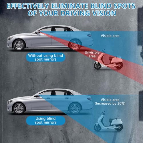 Blind spot mirror easy installation