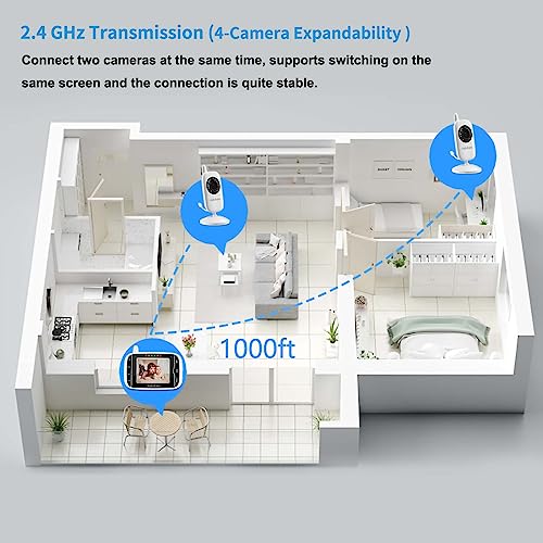 HelloBaby HB32 system components side by side