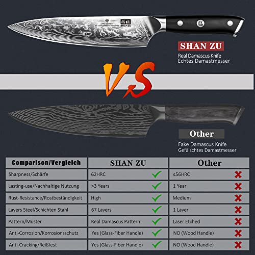 View of the 8 inch blade edge and spine
