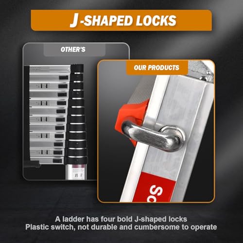 Soctone Multi-Position Ladder safety hinge lock