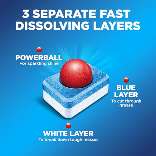 Finish Powerball pods next to a dishwasher