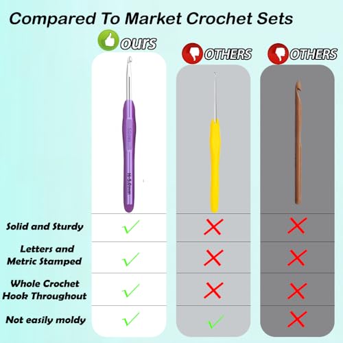 Close up of Yarniss ergonomic crochet hook tips