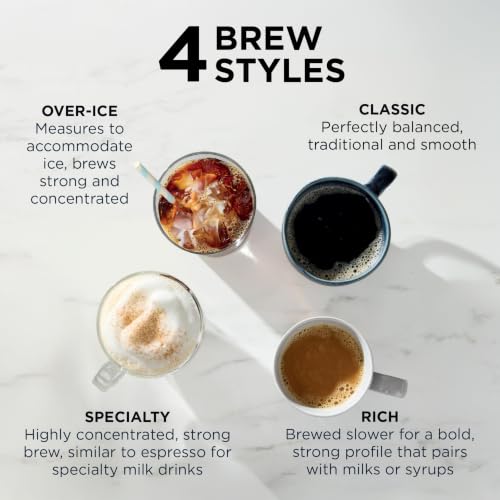 Built-in frother on Ninja coffee maker