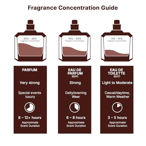 Luxury bottle design of Lattafa Khamrah