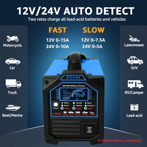 Blue PCHH 12V 24V battery maintainer unit