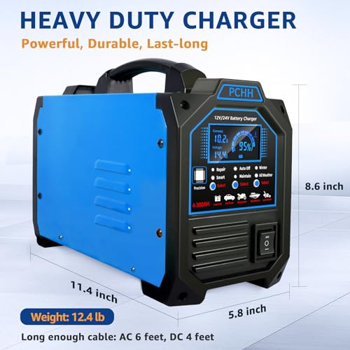 Metal and ABS casing of PCHH charger