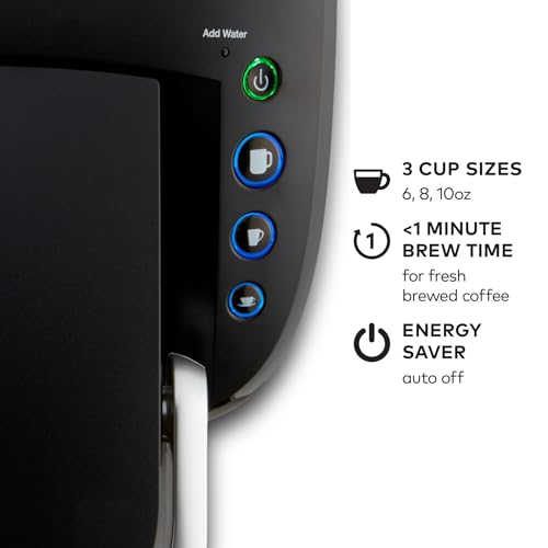 Keurig K-Compact side profile