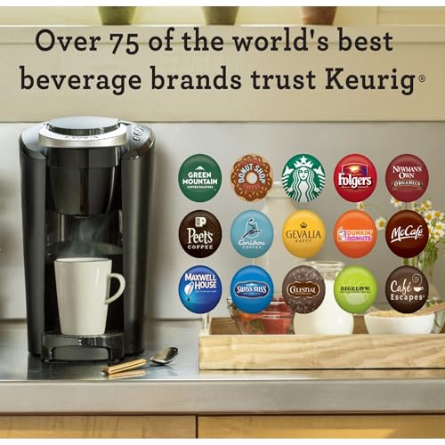 Keurig K-Compact lid open