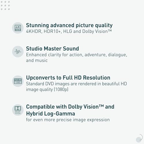 Panasonic 4K player top profile