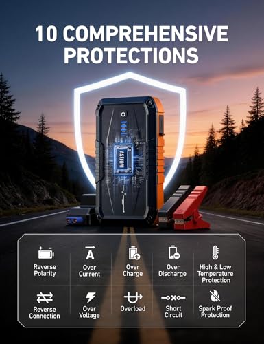 AstroAI S8 showing 1500A power capacity