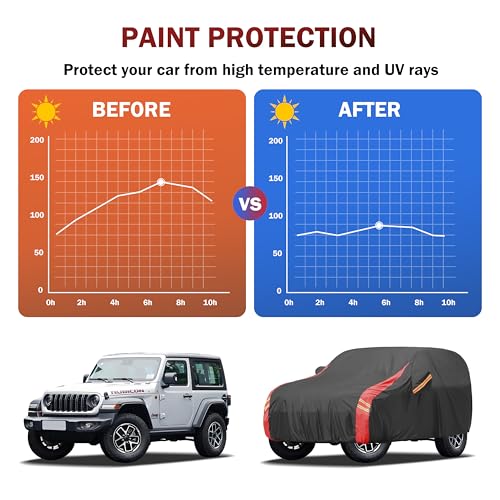 Side mirror protection pockets