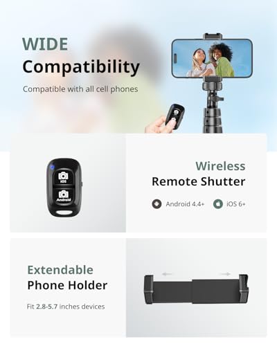 Universal adapter for SENSYNE camera mount