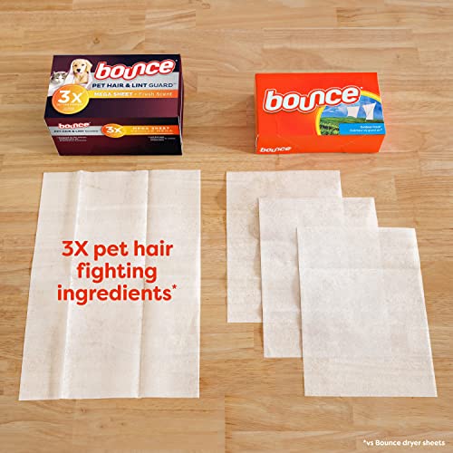 Bounce 130 count mega dryer sheets packaging