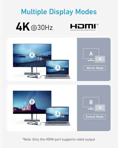 Anker 332 hub demonstrating 4K display output