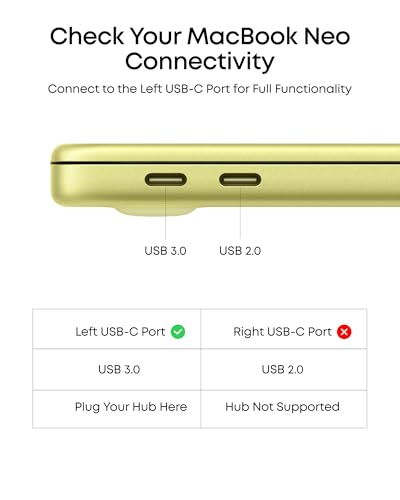 Included components of Anker 332 hub package