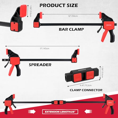 Close up of SEDY trigger clamp handle