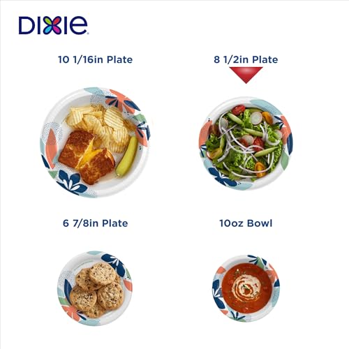 Dixie plate holding heavy food