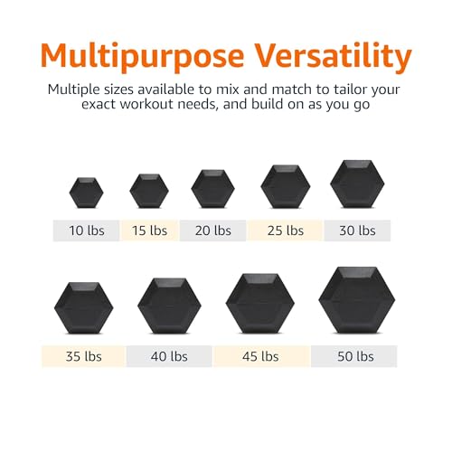 Hexagon shaped dumbbell head side profile