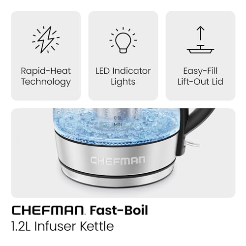 Chefman Kettle with LED Light